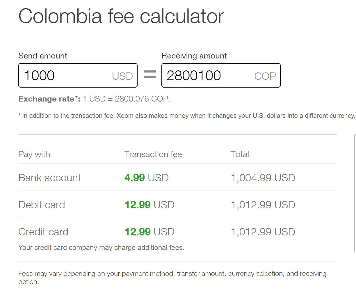 comparing rates for sending money to colombia using xoom