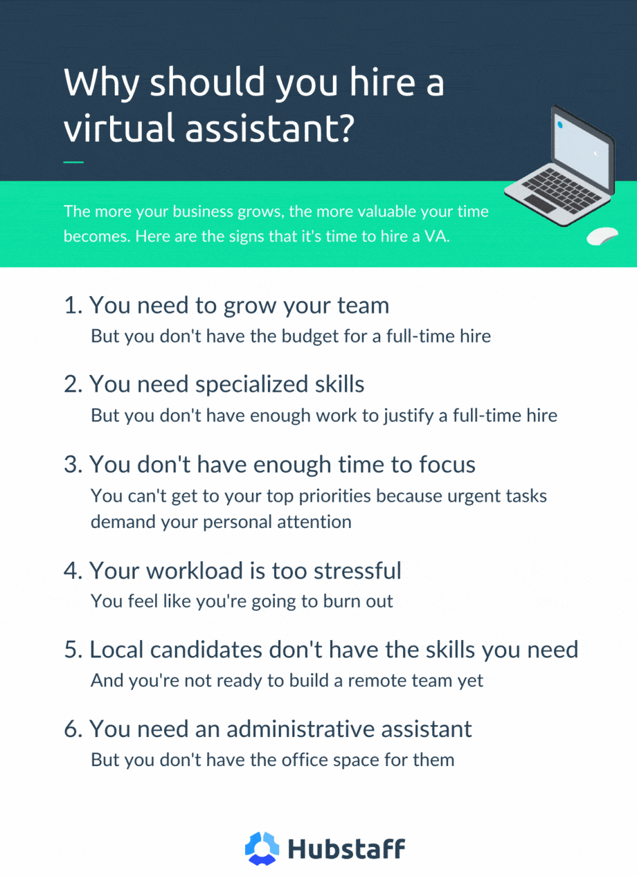Infographic: Why you should hire a virtual assistant