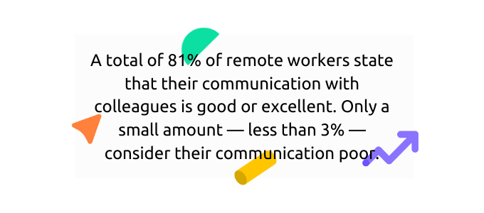 Communication is good in remote teams