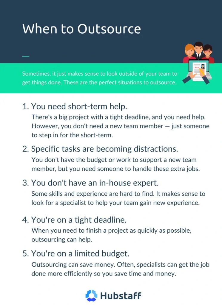Infographic: When to outsource