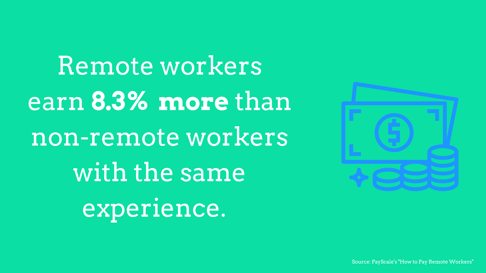 Remote workers earn 8.3% more than non-remote workers