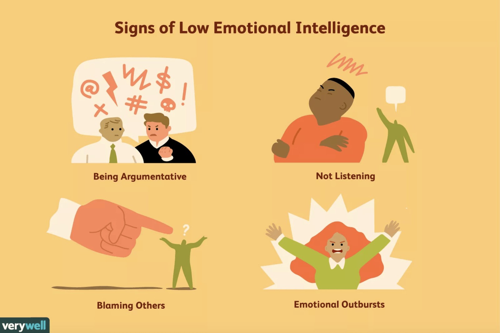 low emotional intelligence signs