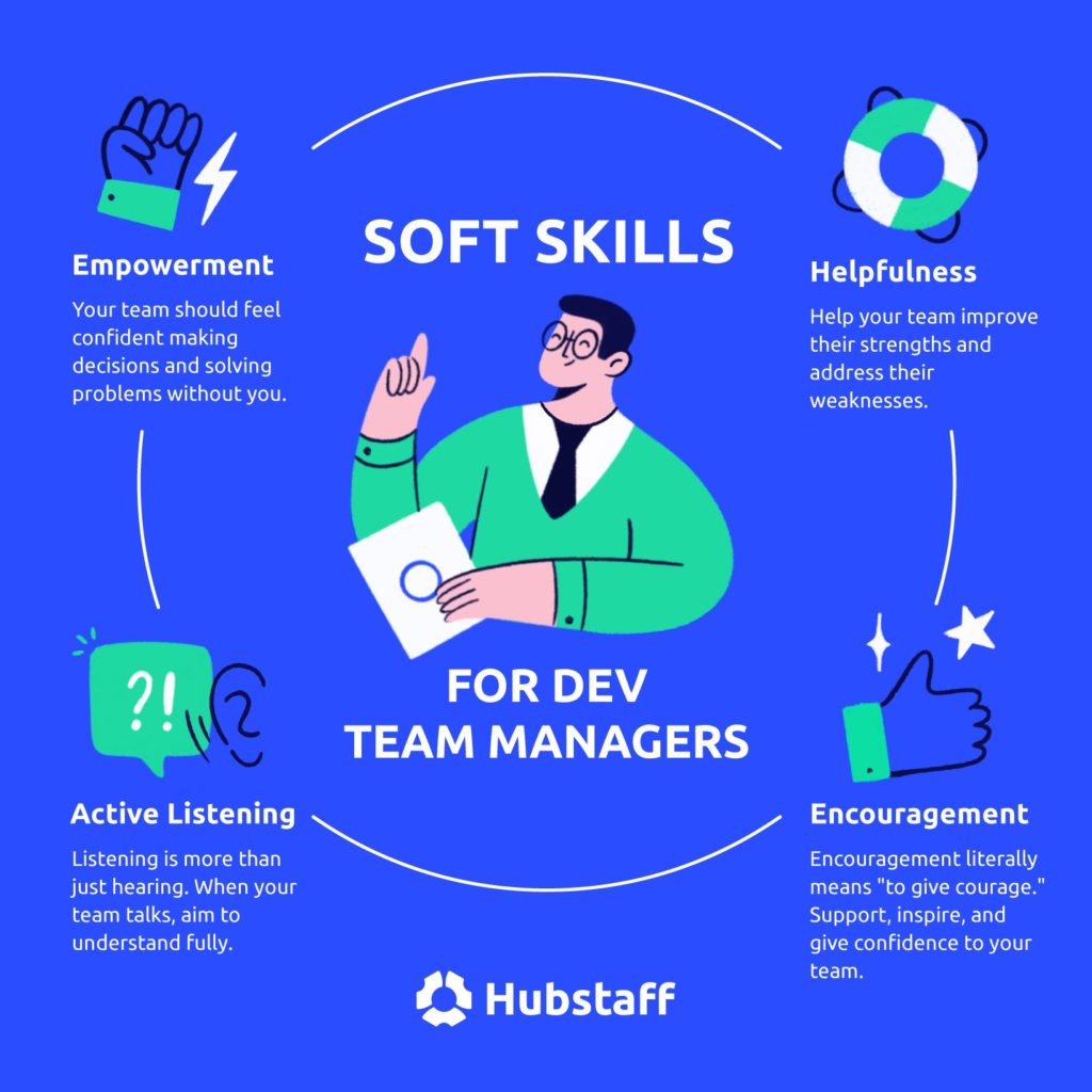 soft skills for people who manage software teams