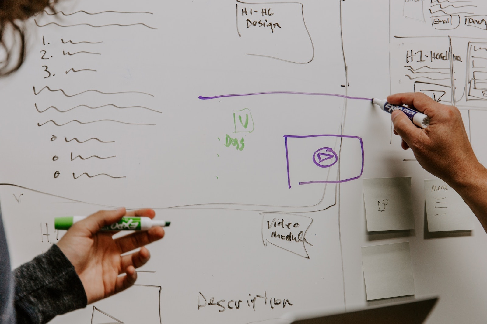 blueprinting remote business on a whiteboard