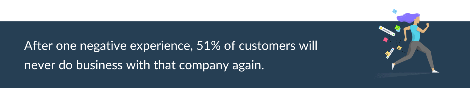 Construction customer service statistic #2