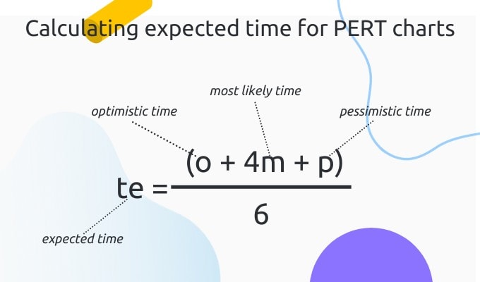 PERT chart expected time formula