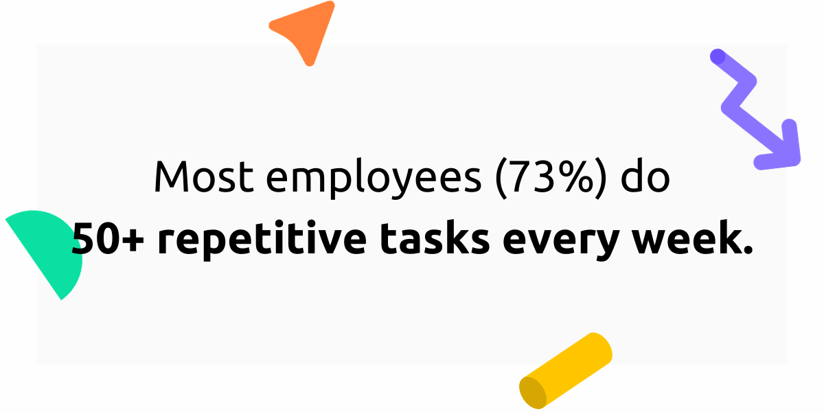 Most employees do over 50 repetitive every week