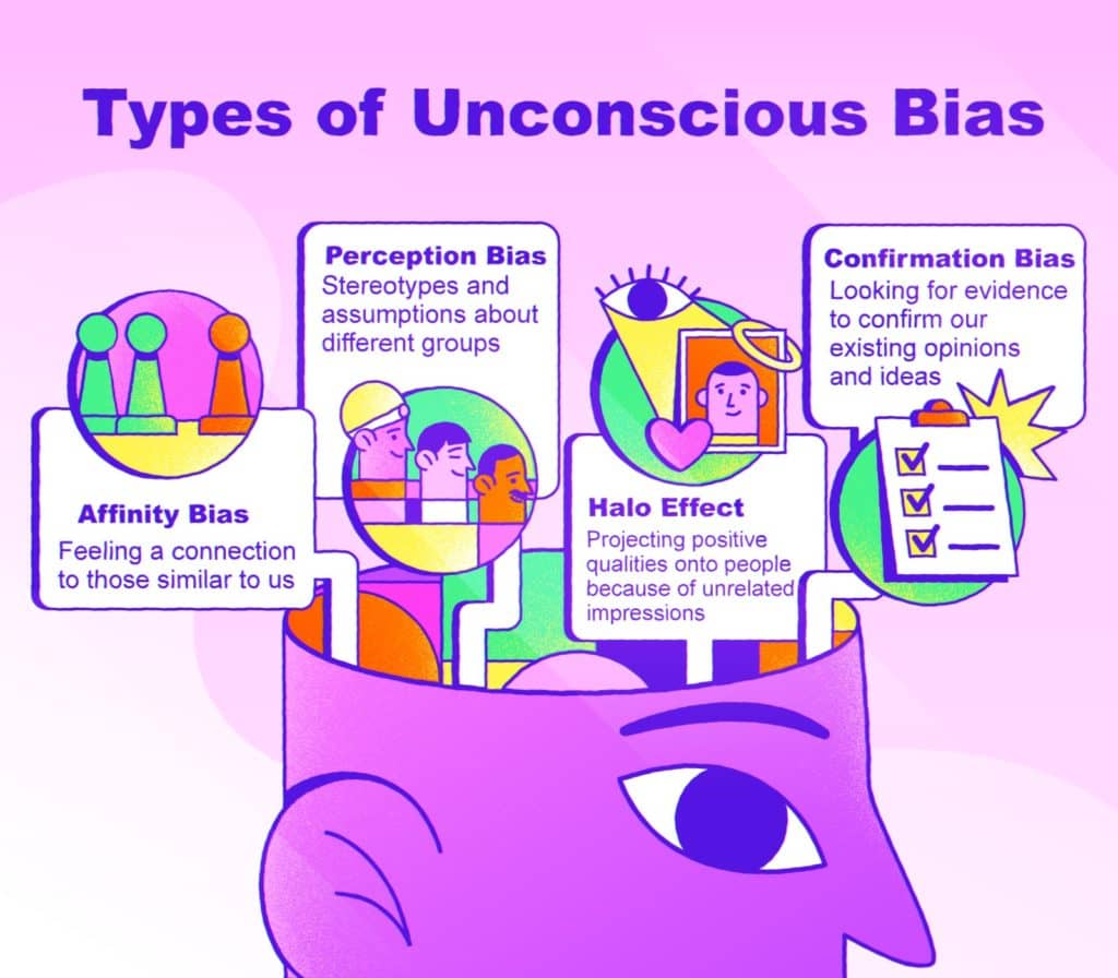 four types of unconscious bias that affect inclusivity