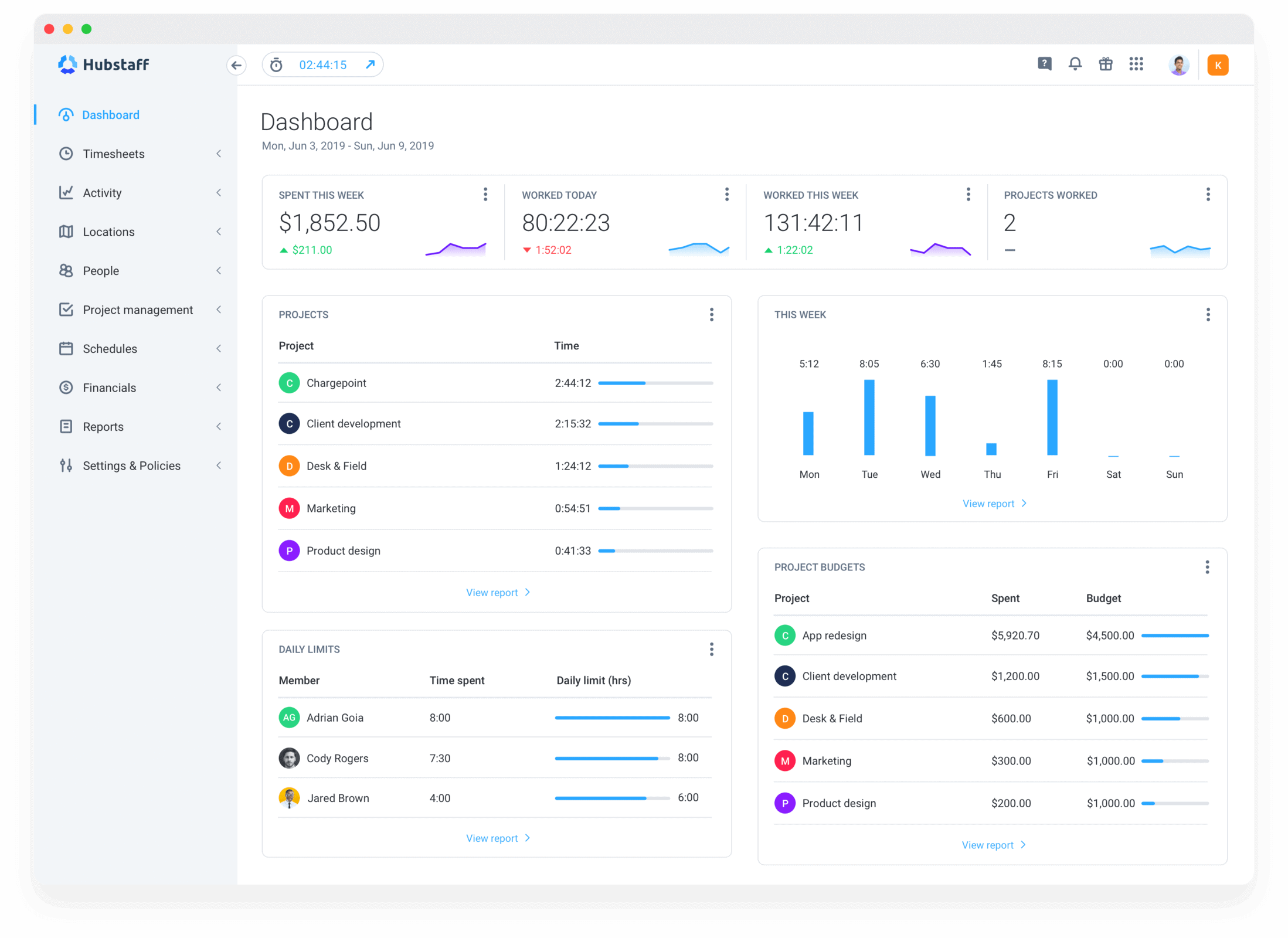 Hubstaff’s time and project tracking dashboard