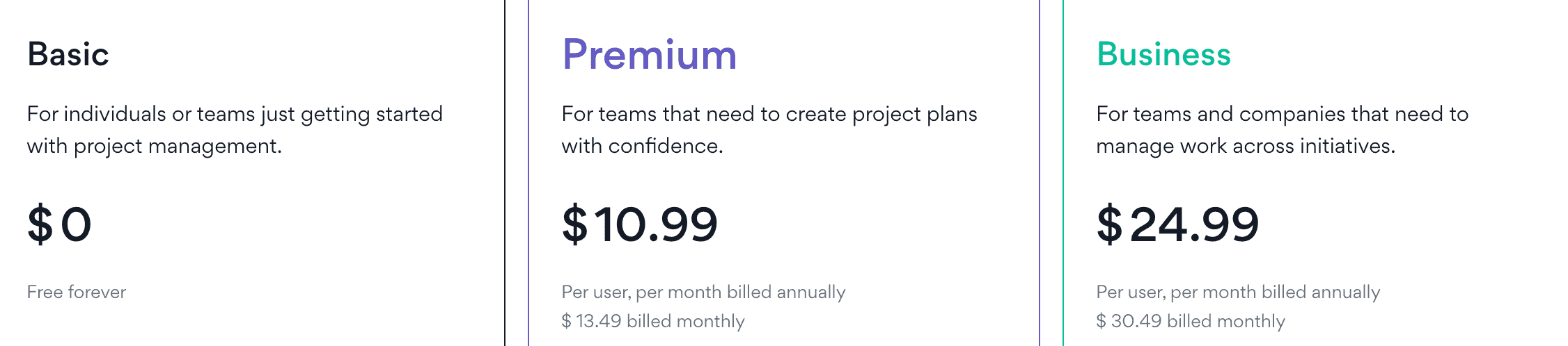 Asana pricing broken down by pricing plans