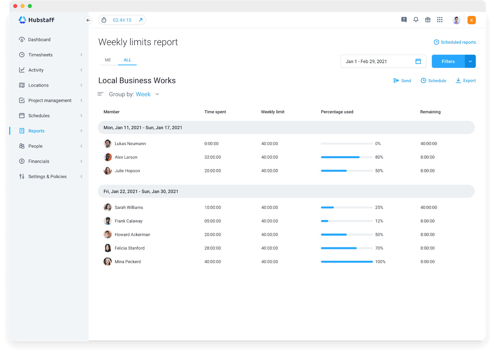 Hubstaff enables you to set weekly limits for your team.